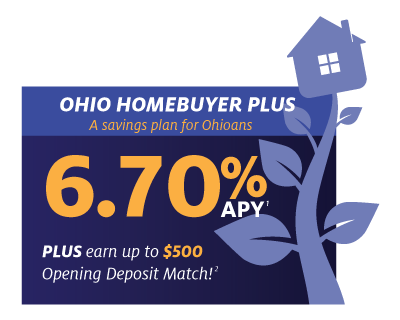 Ohio Homebuyer Plus Program - Civista Bank is offering a 6.7% APY and up to $500 opening deposit match.